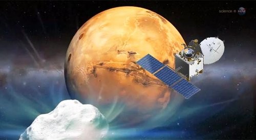 Máy thăm dò sao Hỏa của Ấn Độ (tưởng tượng)